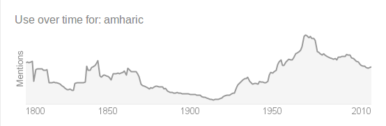 {amharic}