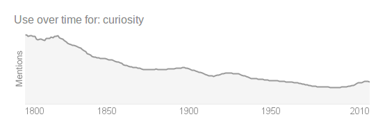 {curiosity}