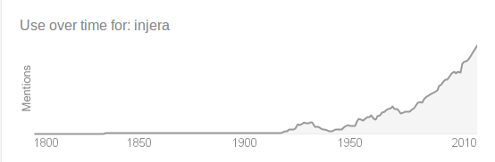 {injera}
