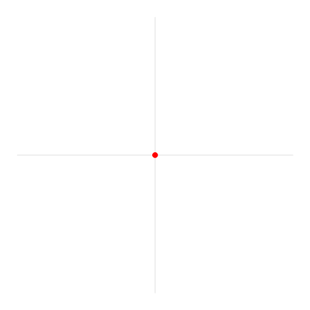 {circle_radians}