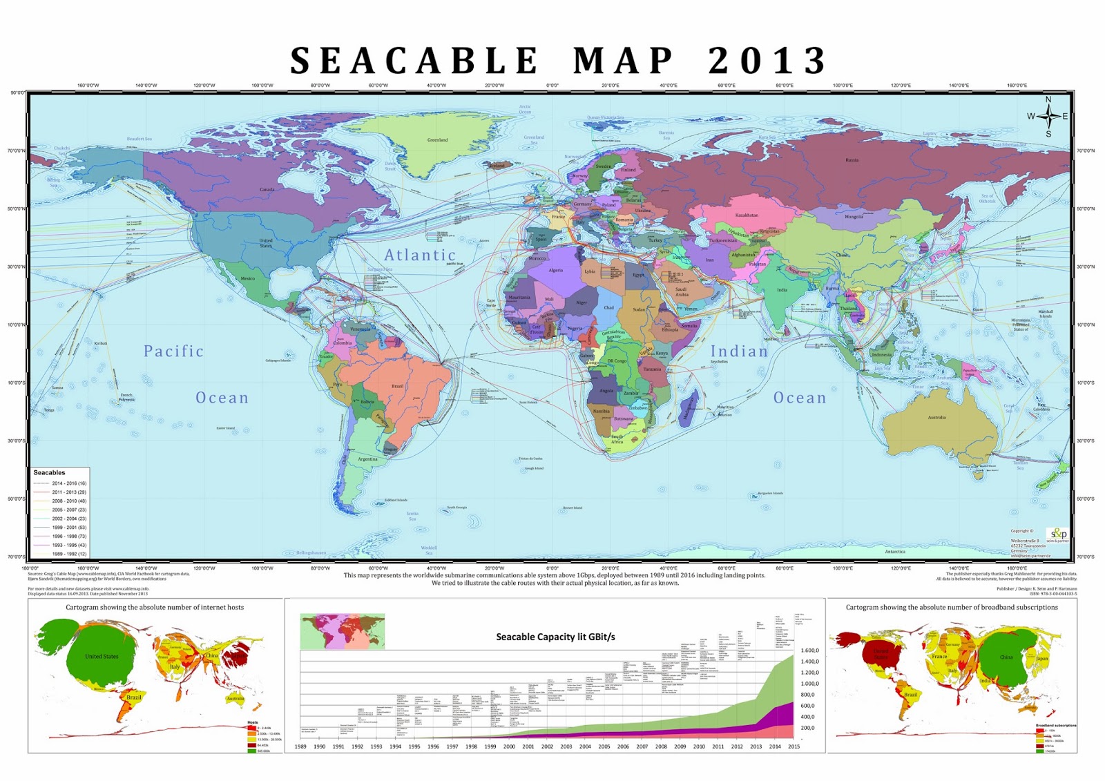 {submarine_cable}